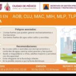 La Secretaría de Gestión Integral de Riesgos y Protección Civil de la CDMX, alerta a estas alcaldías: